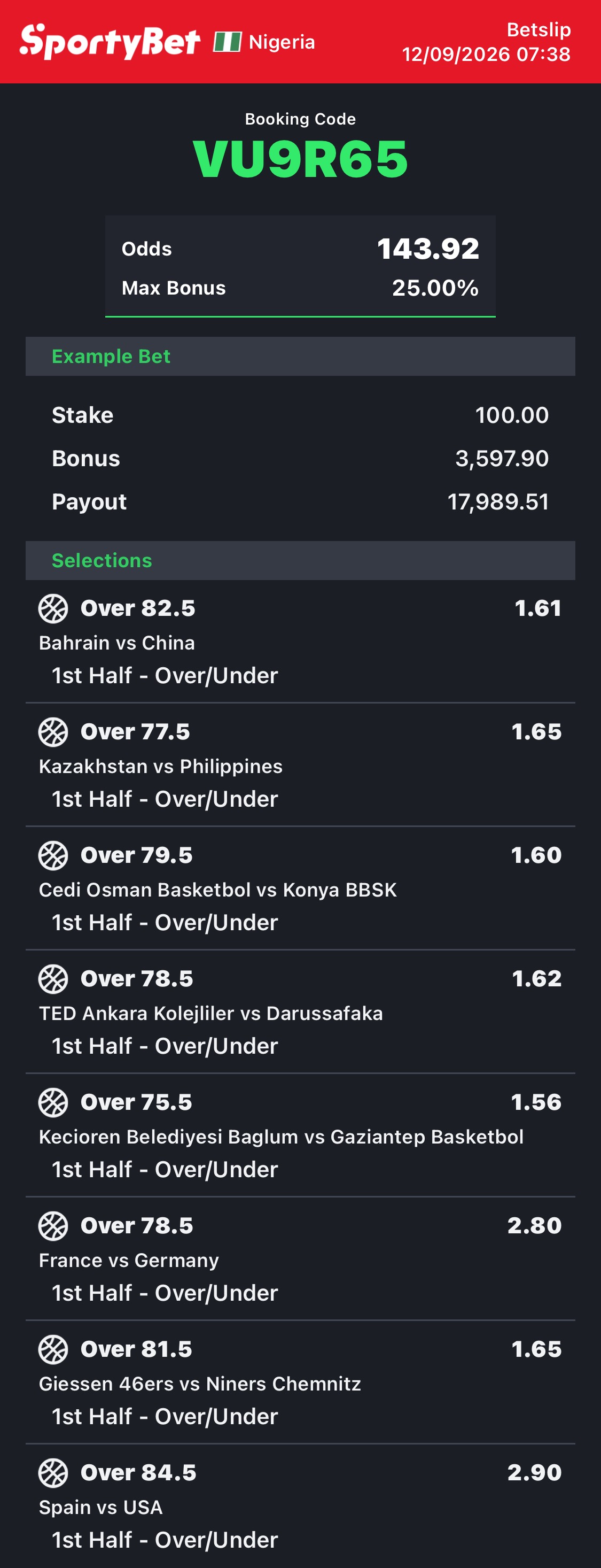 143 Odds Basketball Sportybet Code