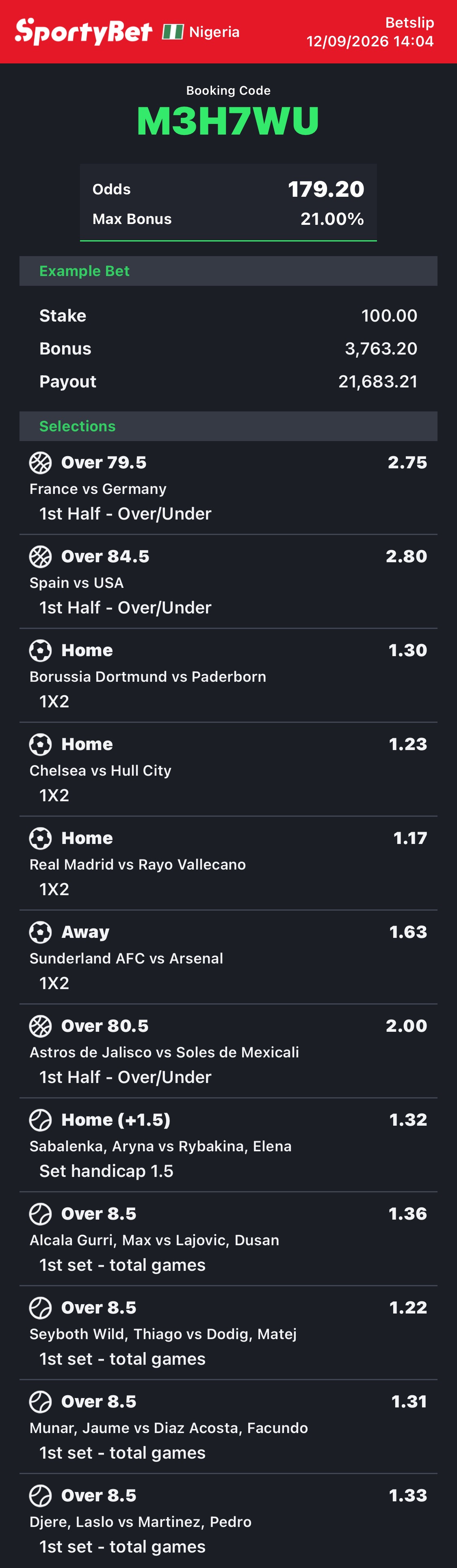 179 Odds Sportybet Code today