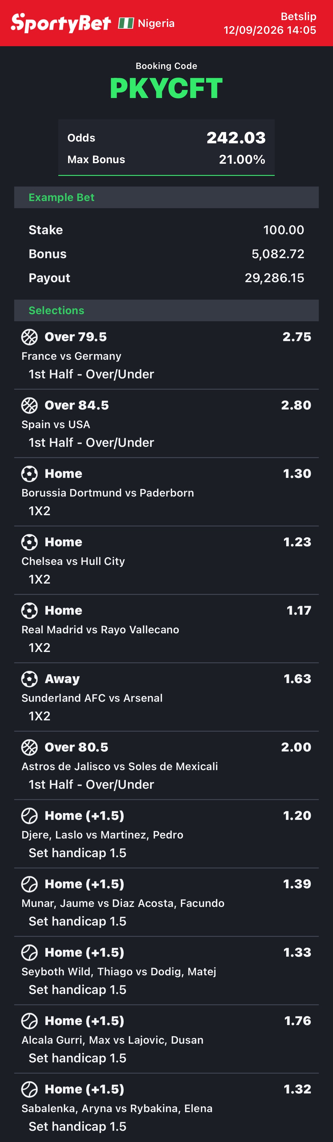 850 Odds Sportybet Code Today
