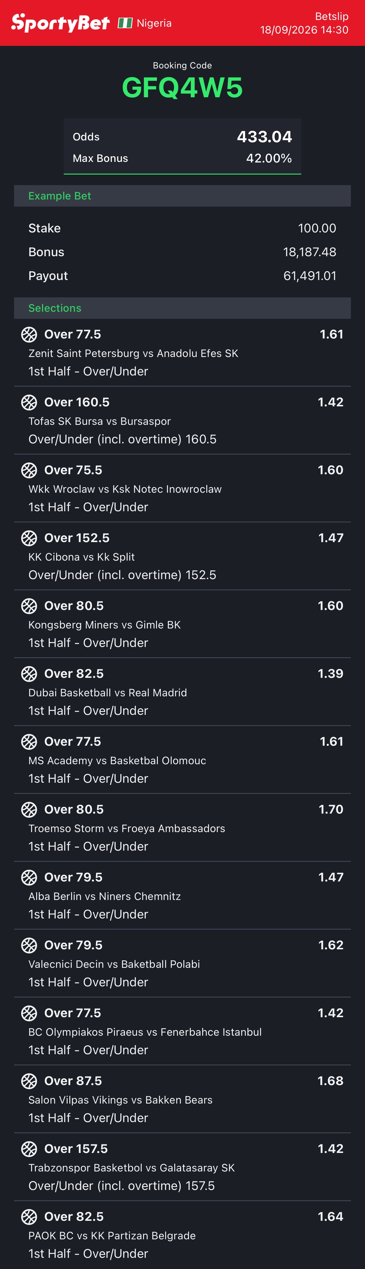 433 Odds Basketball code today